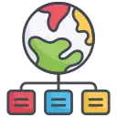 Global Subject Coverage